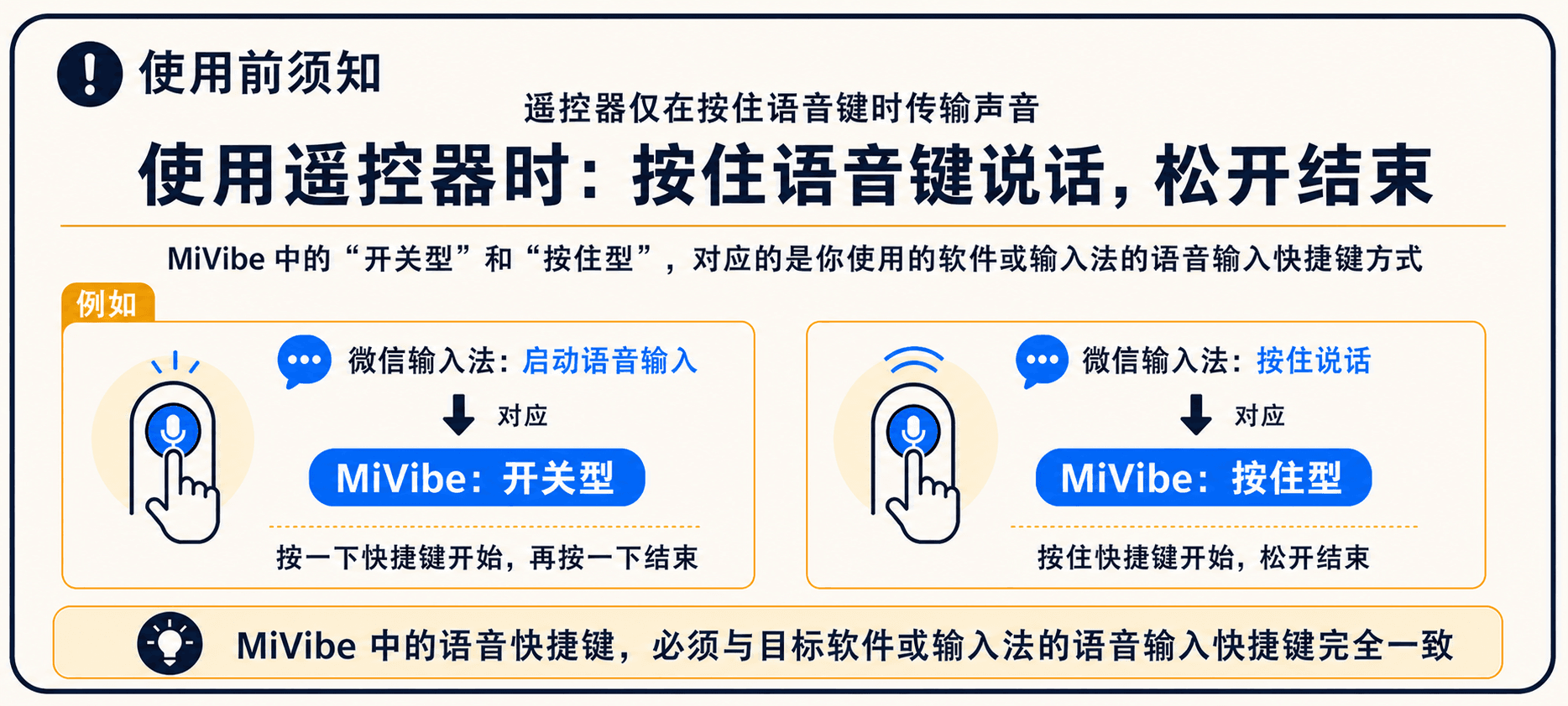 MiVibe 语音键使用前须知:使用遥控器时按住语音键说话,松开结束